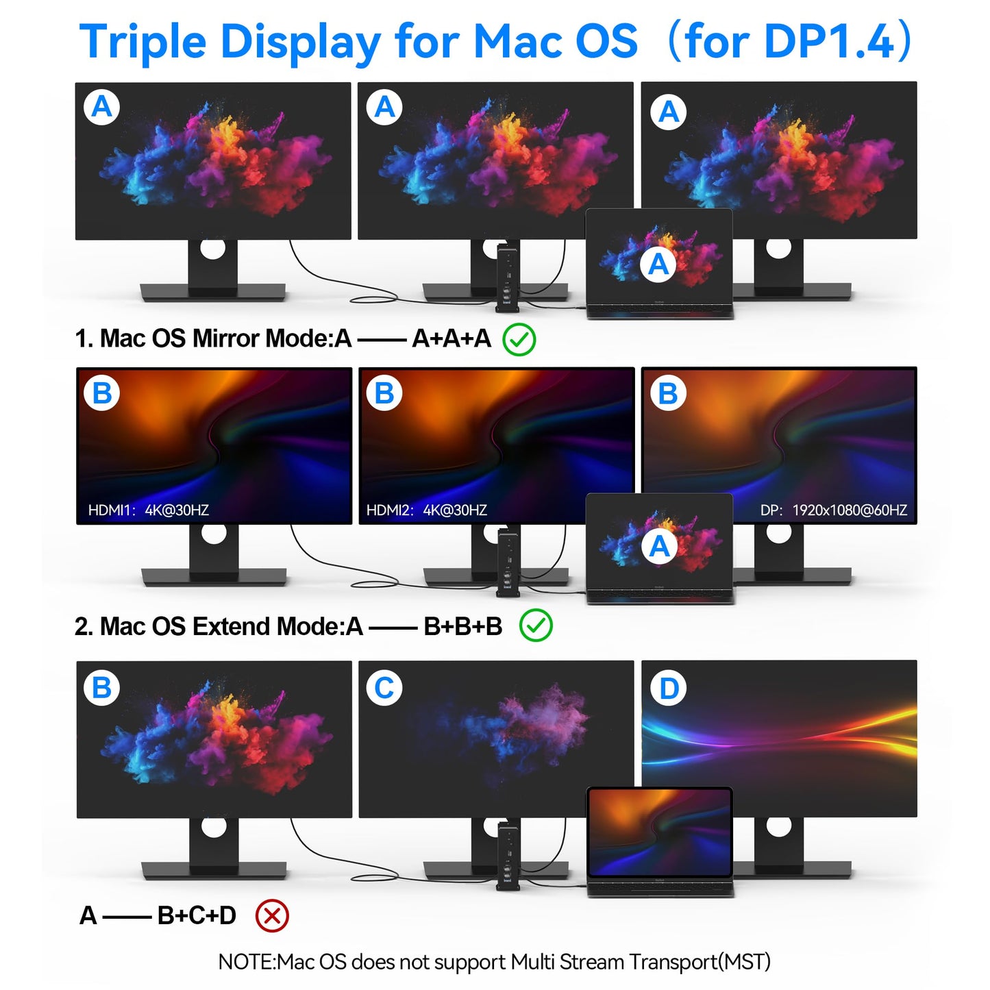 16-in-1 Laptop USB C Docking Station Triple Monitor