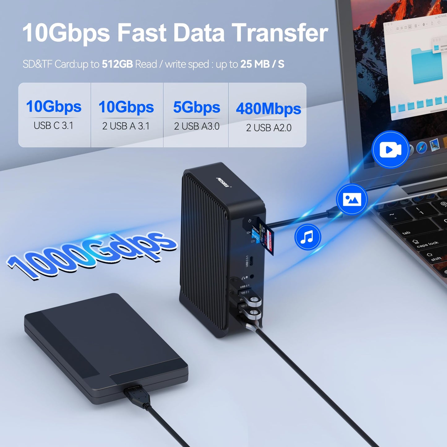 16-in-1 Laptop USB C Docking Station Triple Monitor