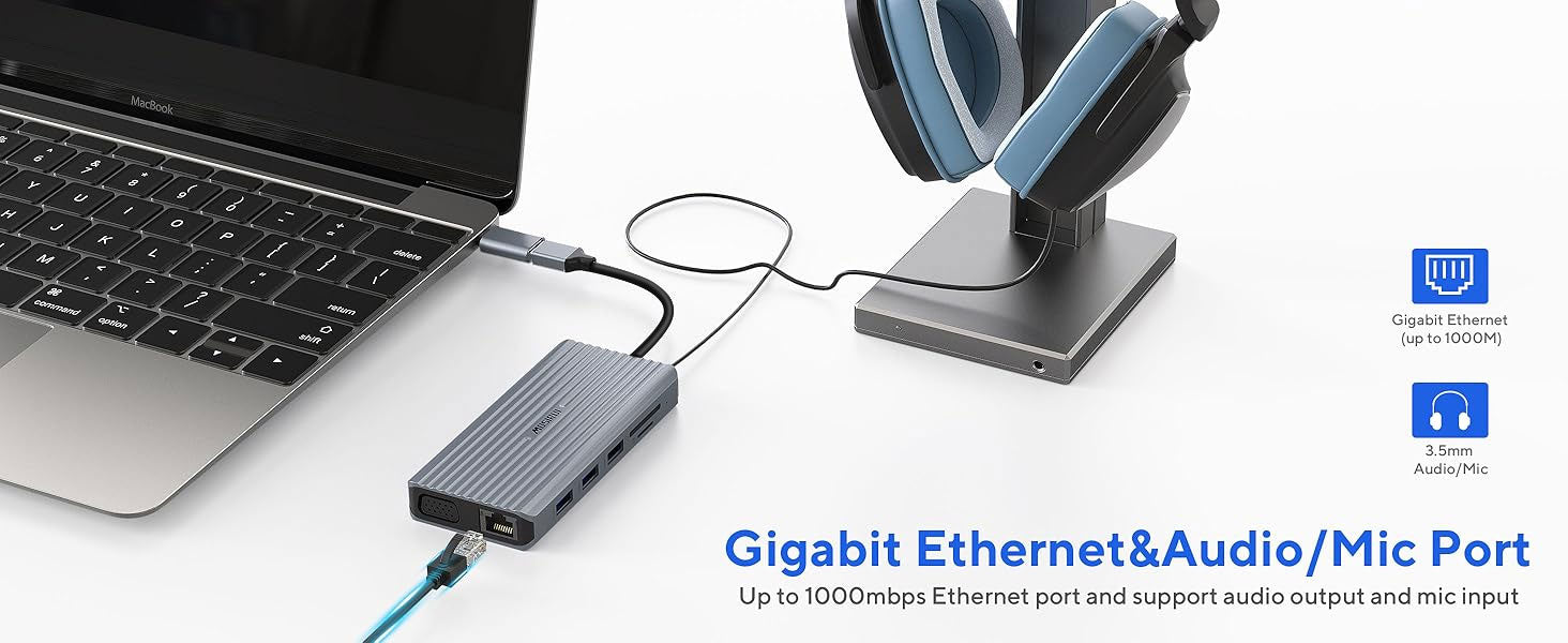 Mosirui triple screen expansion hub with network port and headphone and microphone jacks.