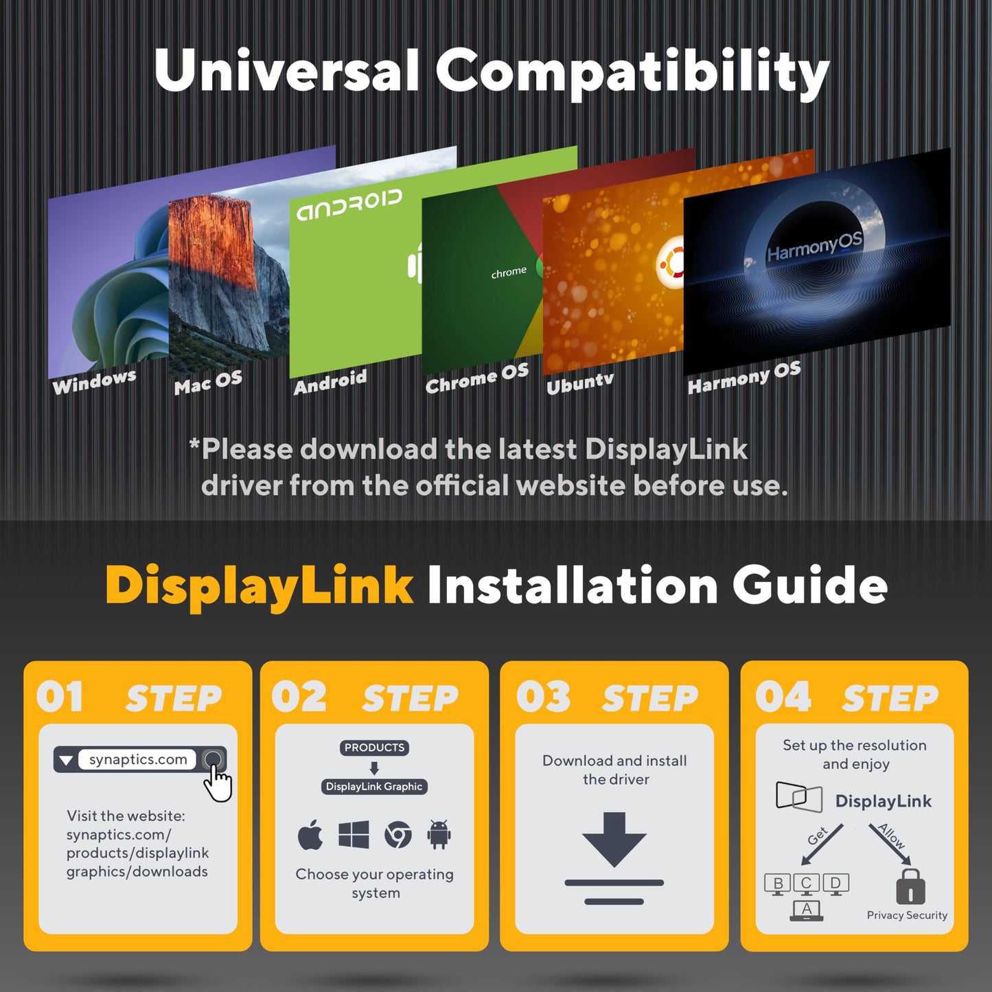 18-in-1 USB C Docking Station DisplayLink