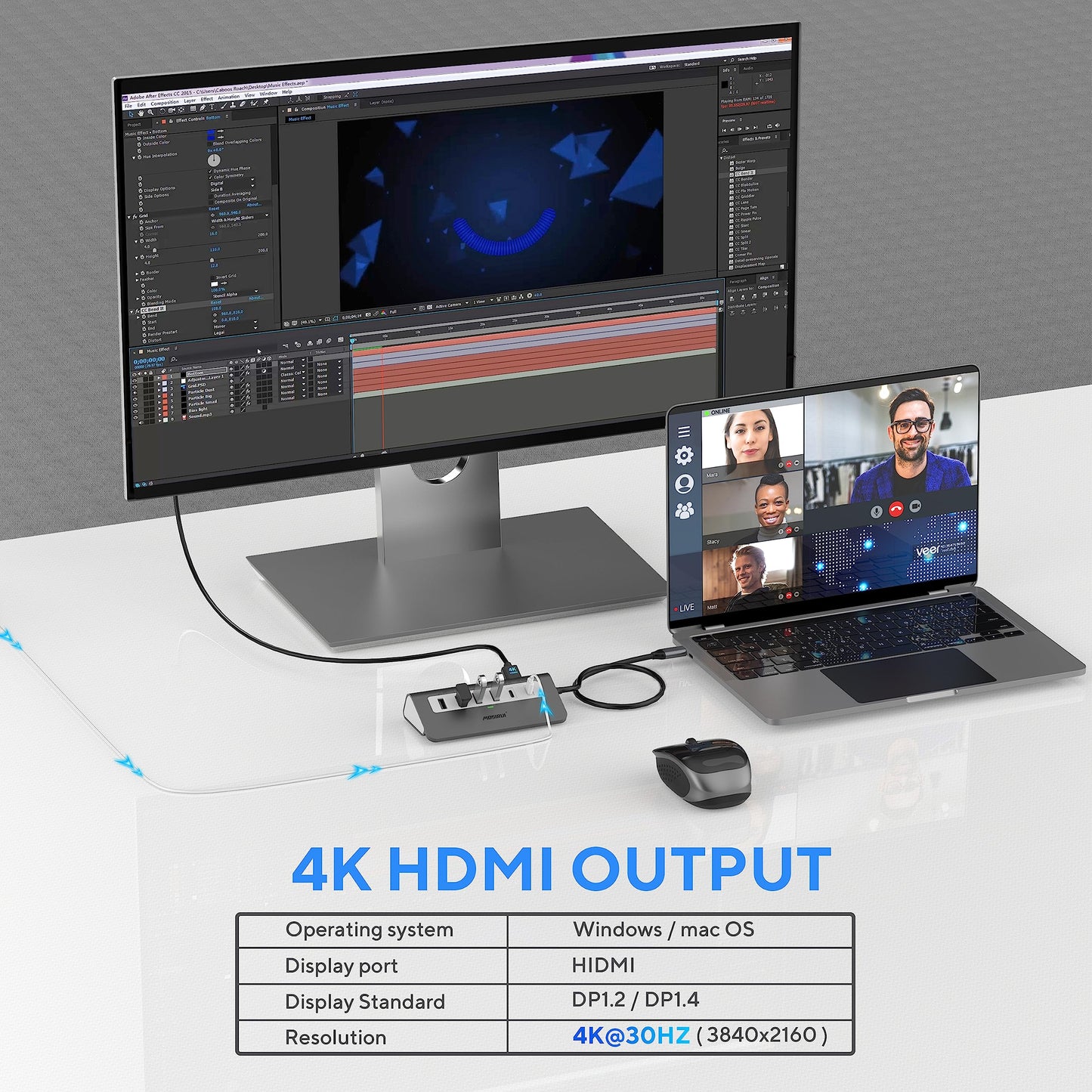 9-in-1 USB C Hub Multiport Adapter Docking Station