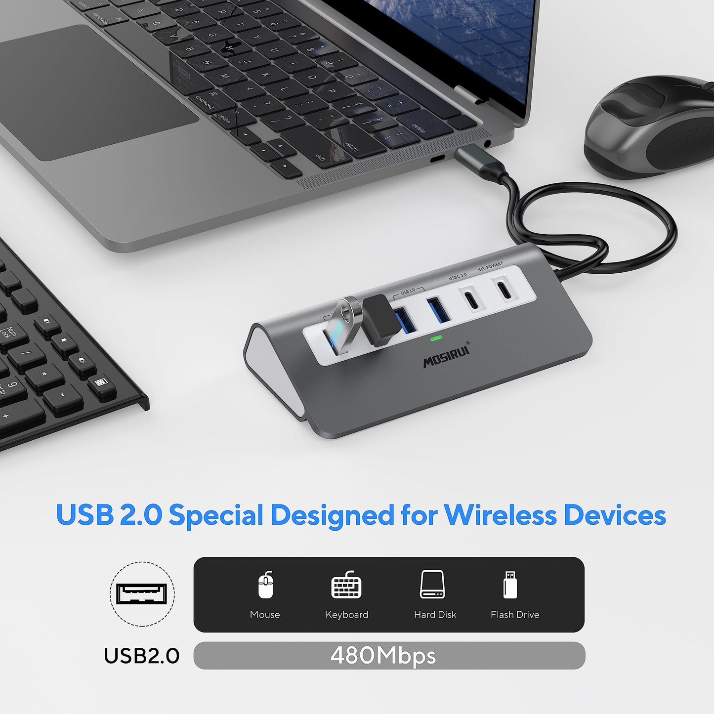 9-in-1 USB C Hub Multiport Adapter Docking Station