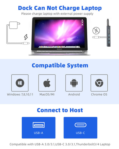 12-in-1 DisplayLink USB Docking Station Dual Monitor