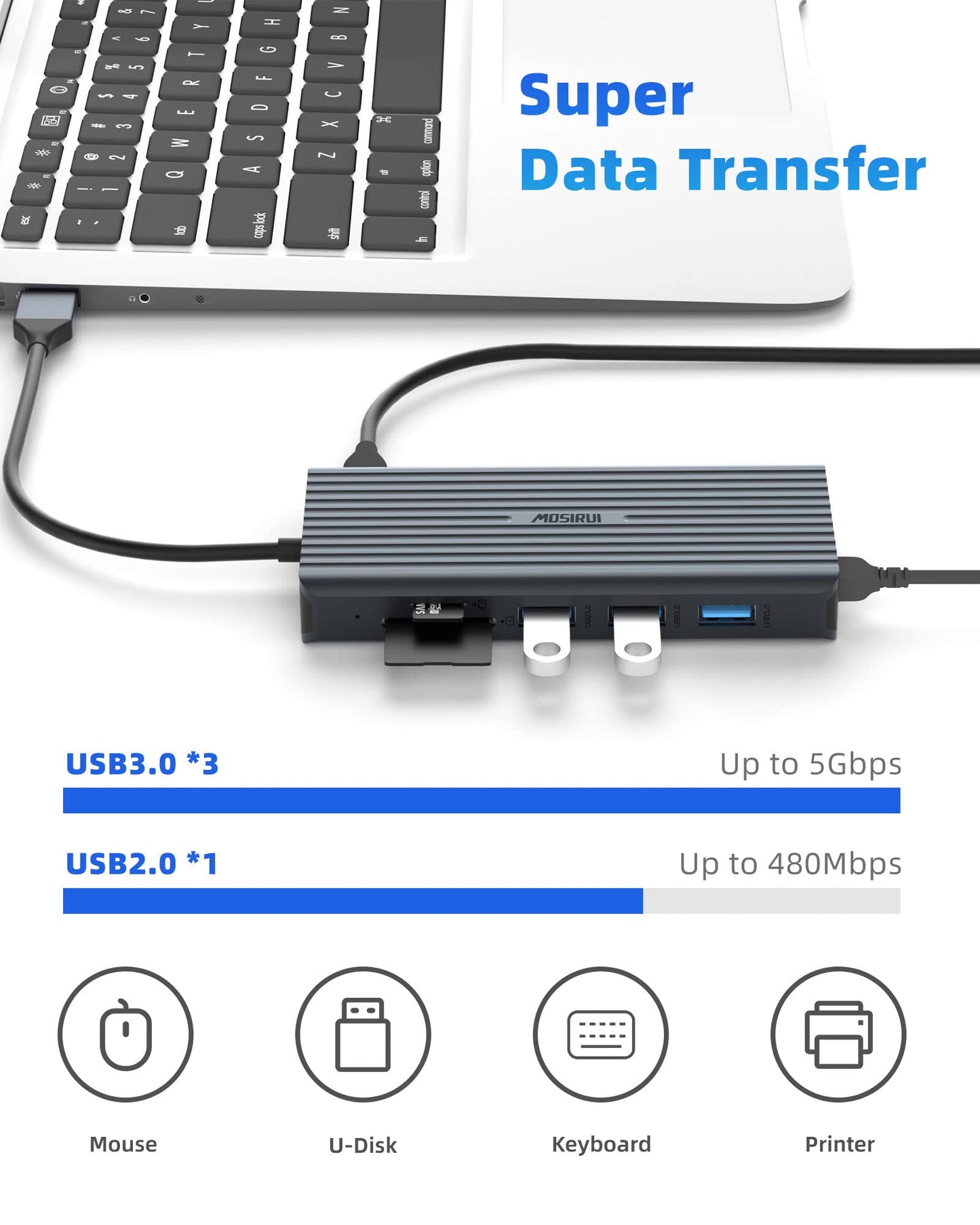 12-in-1 DisplayLink USB Docking Station Dual Monitor